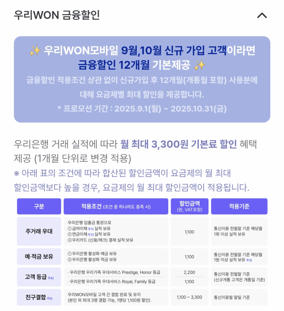 우리WON모바일 할인혜택